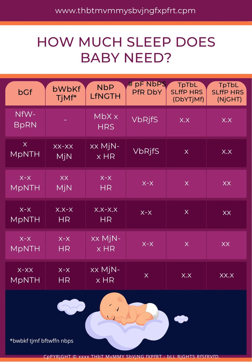 Baby Sleep Cheat Sheet